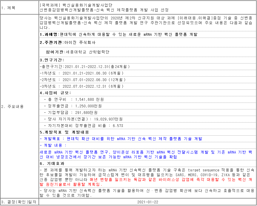 아이진 이미지