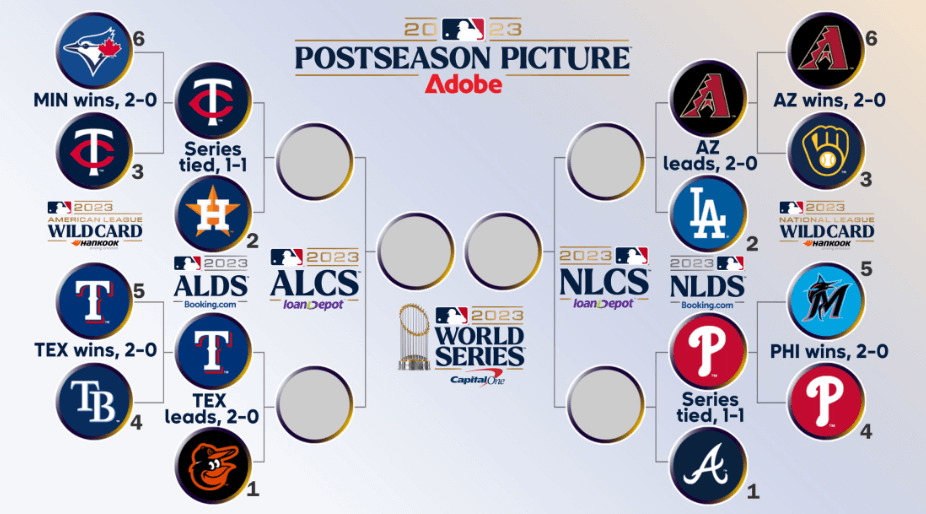 디비전 시리즈(NLDS) 2차전
