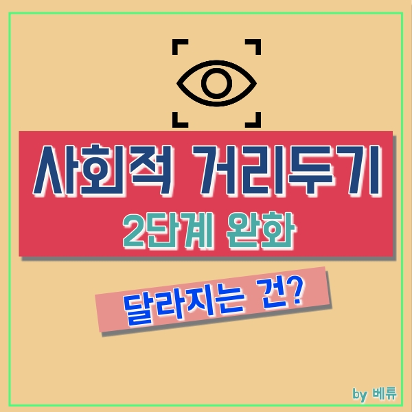  사회적 거리두기 2단계로 완화, 결혼식/카페/헬스장 기준은?