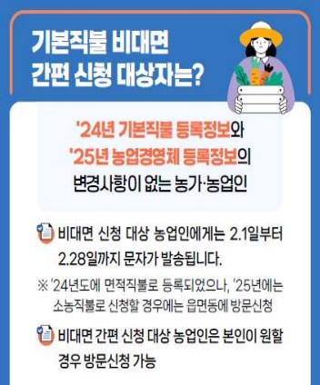2025년 기본형 공익직불금