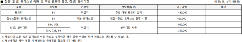 팬트리&#44; 드레스룸&#44; 붙박이장 유상옵션