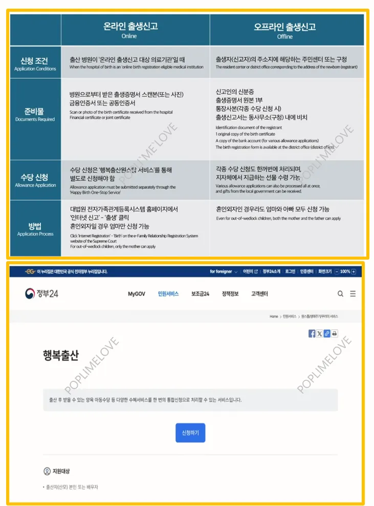 신청