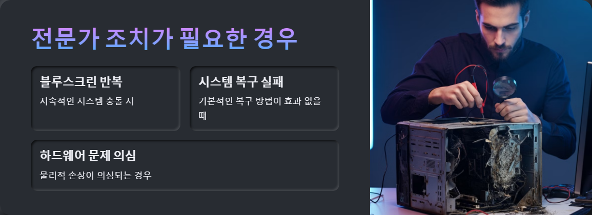 윈도우문제해결