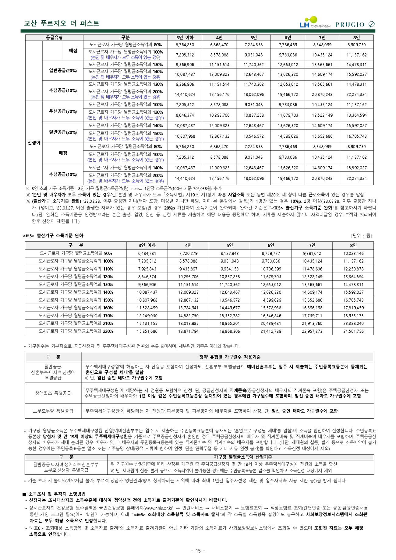 교산푸르지오더퍼스트-23