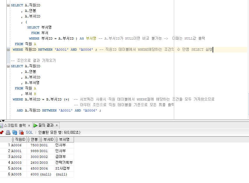 (Oracle Database) ROWNUM, TOP-N, 페이징 기법, 서브쿼리(2023.03.28) 11
