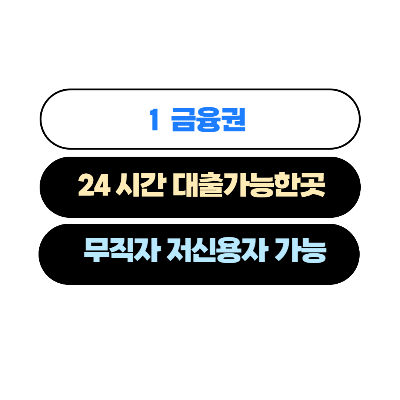  1금융권 24시간 대출이 가능한곳, 무직자 저신용자도 가능한곳