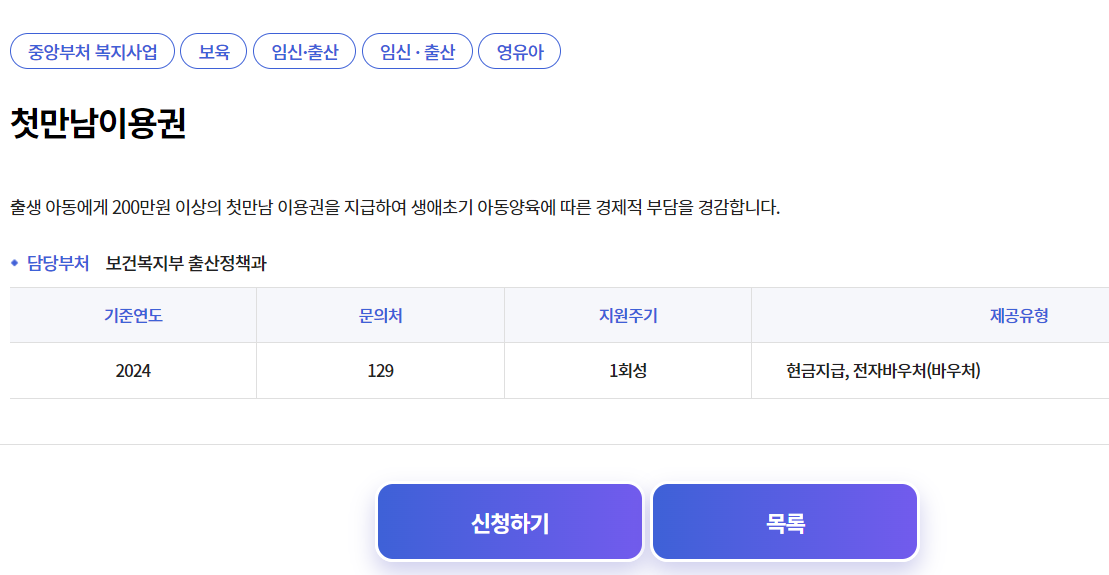 2024 첫만남 이용권 사용처, 조리원, 대상, 신청방법, 금액 (300만원)