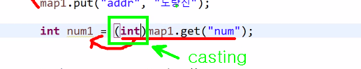 [JAVA] HashMap의 개념, 사용법, 예제 image.