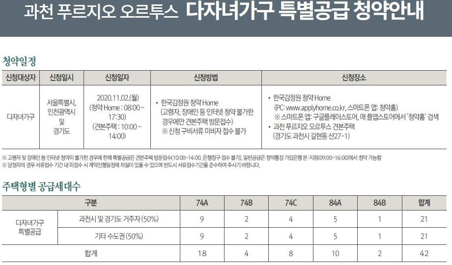 과천푸르지오오르투스22