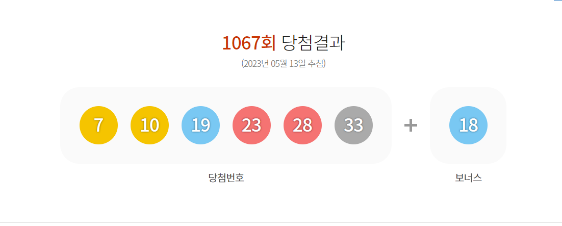  1067회 로또 추첨 당첨번호