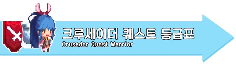  크루세이더퀘스트 최신 등급표 (등급표 업데이트 5월 27일) by.봄딩