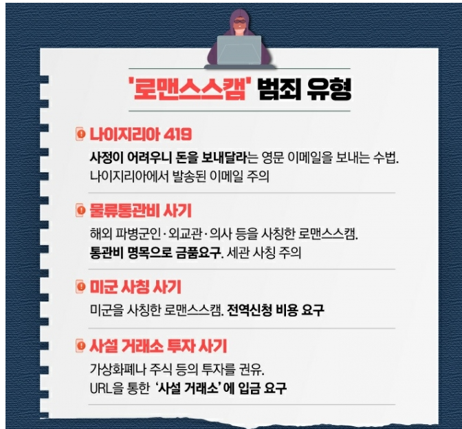  말레이시아 남성, 14초만에 사기 전화로 100만 링깃 잃었다