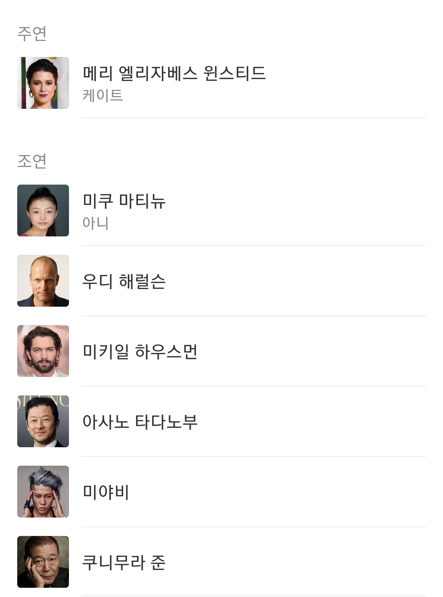 케이트의 출연진 소개 사진 