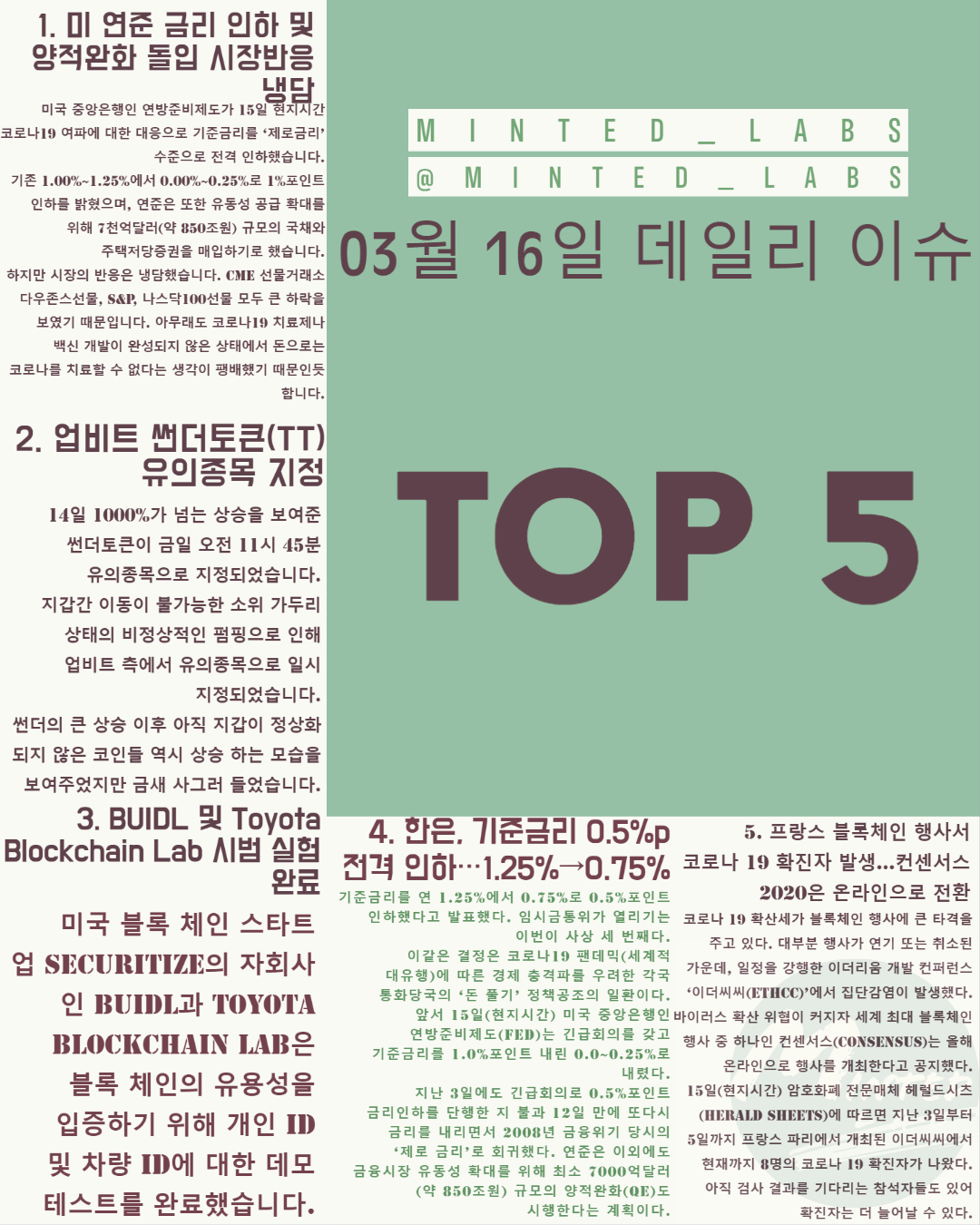  [코인 이슈] 미 연준 금리 인하 및 양적완화 돌입 시장반응은 냉담 외