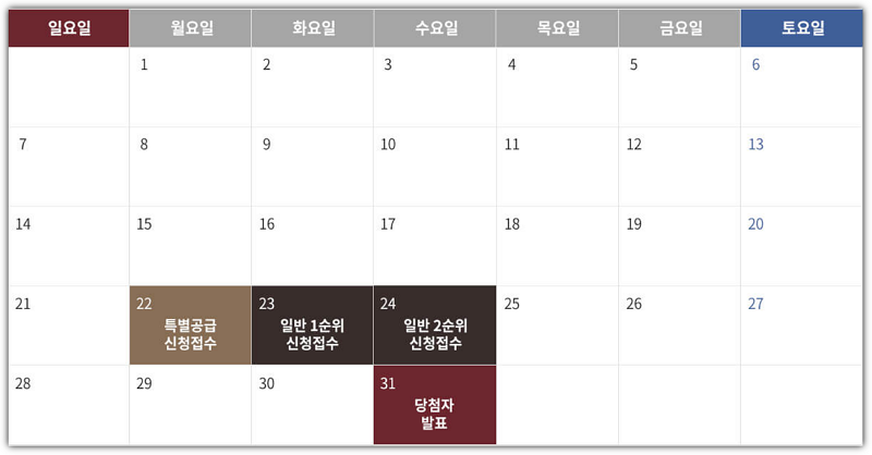 문수로 롯데캐슬 그랑파르크 분양일정