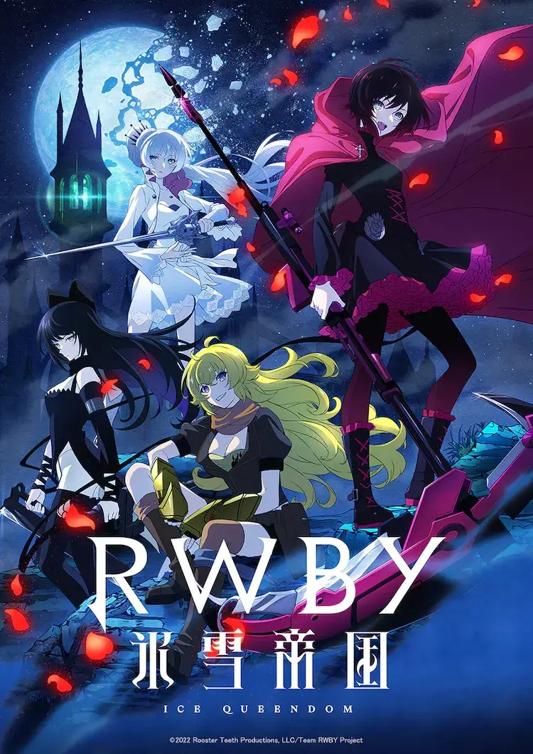 RWBY 빙설제국