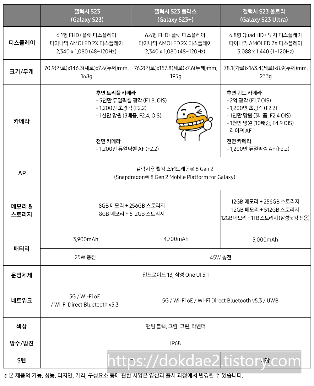 갤럭시S23 울트라