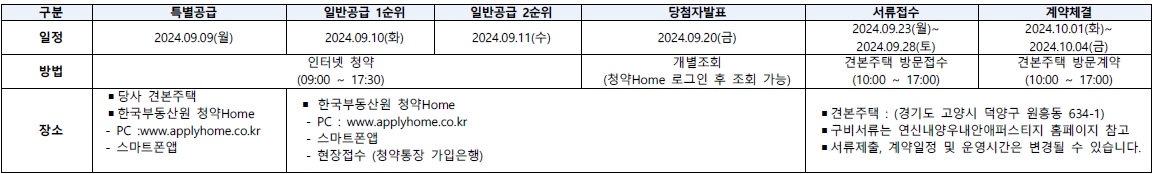 연신내양우내안애퍼스티지-28