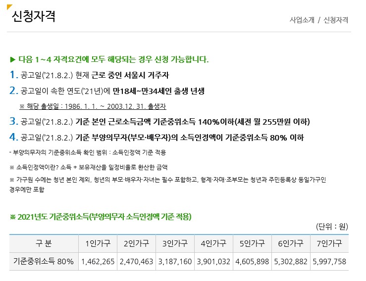 신청자격 및 방법 총정리!! 서울시 희망 두배 청년통장 2