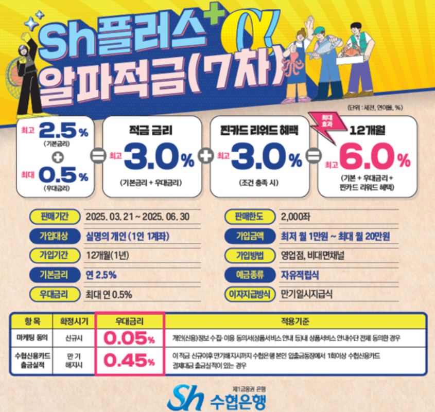 플러스알파 이미지