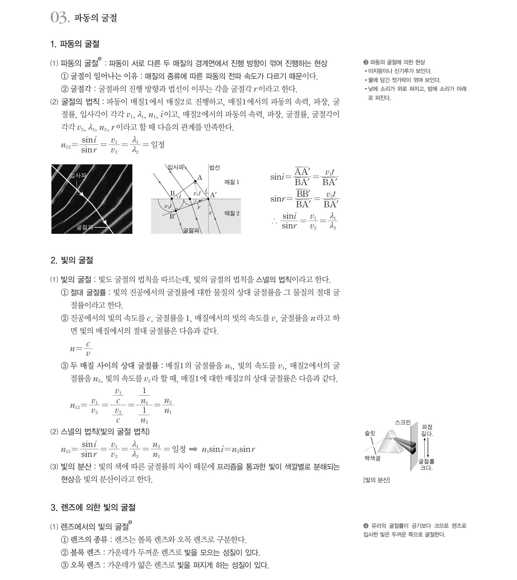  물리 1-파동의 굴절, 빛의 굴절, 절대 굴절률, 스넬의 법칙, 빛의 분산, 전반사, 편광