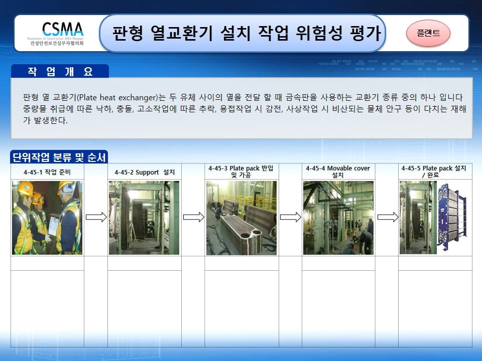 판형-열교환기-설치-작업-위험성평가