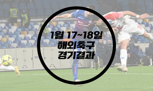  1월 18일 해외축구 결과/나폴리 김민재/리버풀 울버햄튼 황희찬/마요르카 이강인