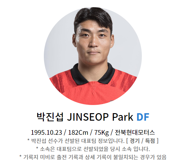 북중미 월드컵 아시아 2차 예선 대한민국 vs 태국 중계방송 명단
