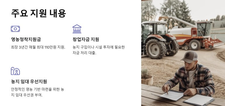 주요지원 내용 ppt 이미지