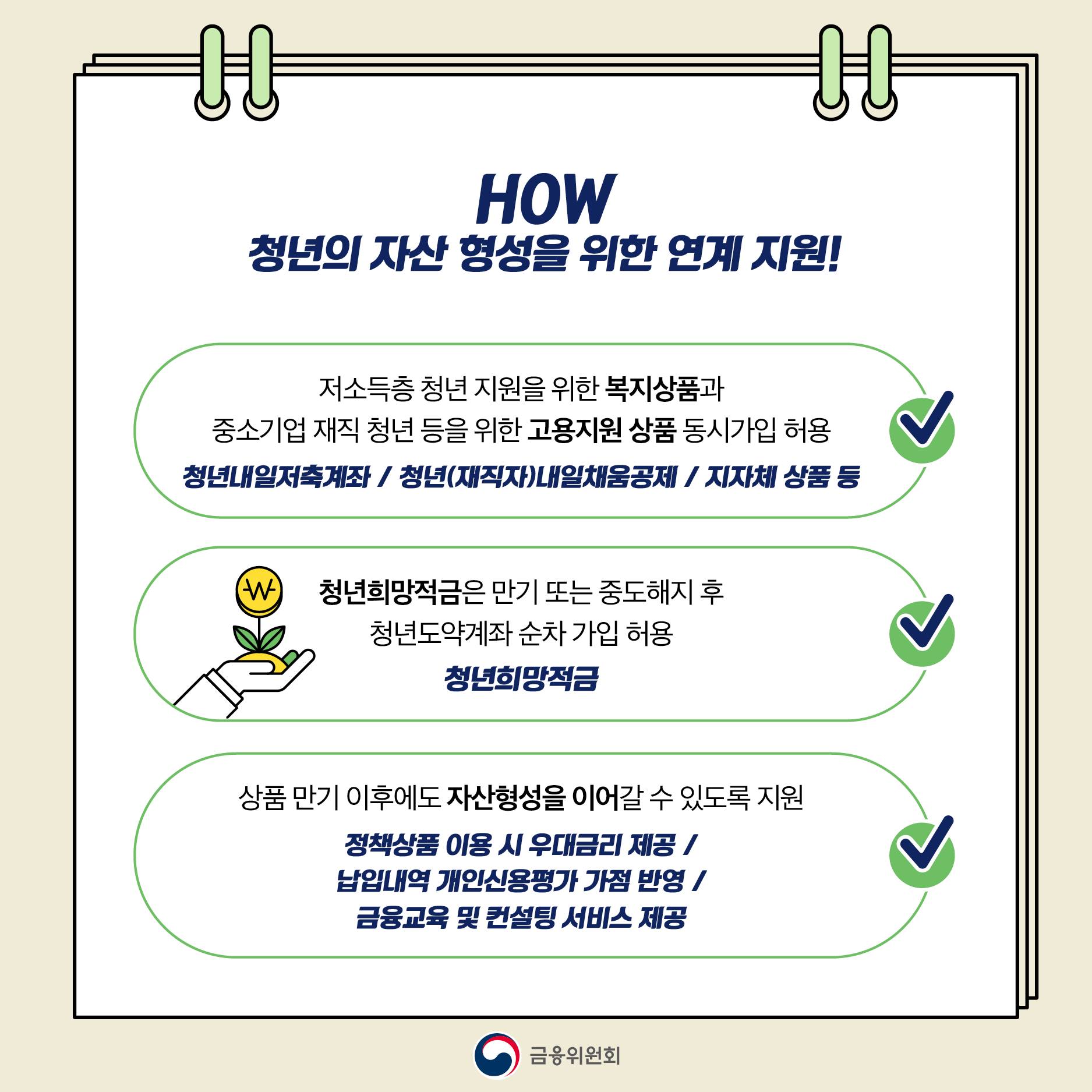 청년도약계좌신청