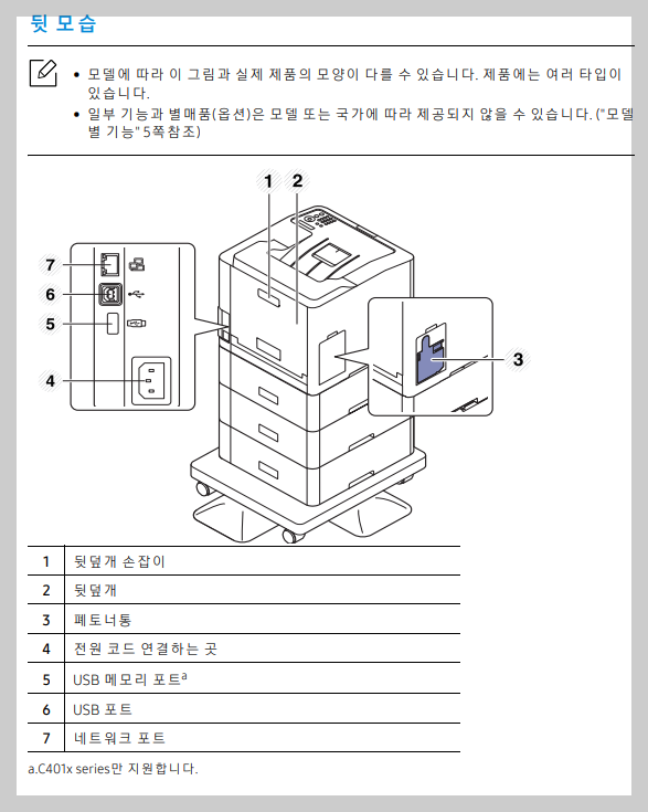 뒷모습