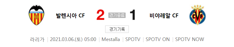  라리가 / 2021년 3월 6일 경기 - 발렌시아(2) VS 비야레알(1) 축구 하이라이트