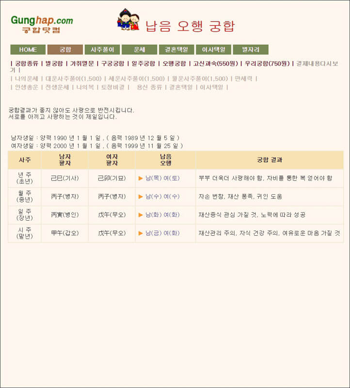 납음오행궁합법