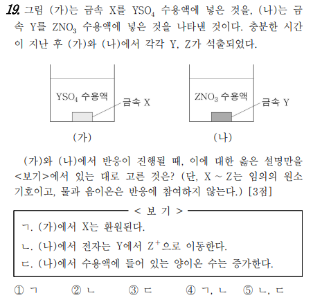 3월 모의고사