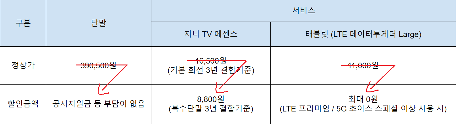 지니TV탭2_이용요금