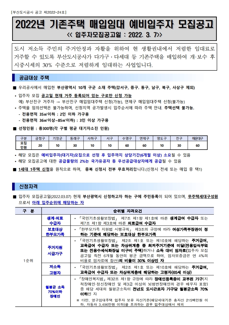  2022년 부산시 기존주택 매입임대 예비입주자 모집공고