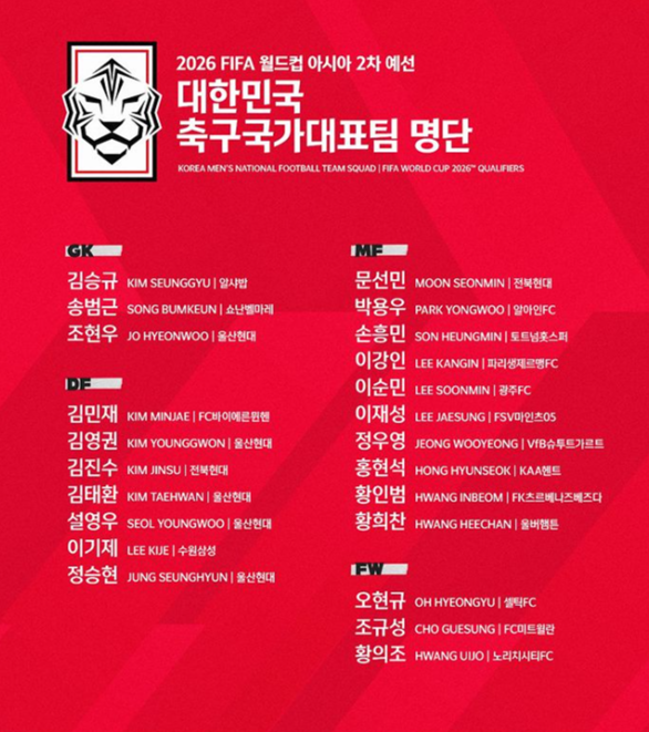 소집명단