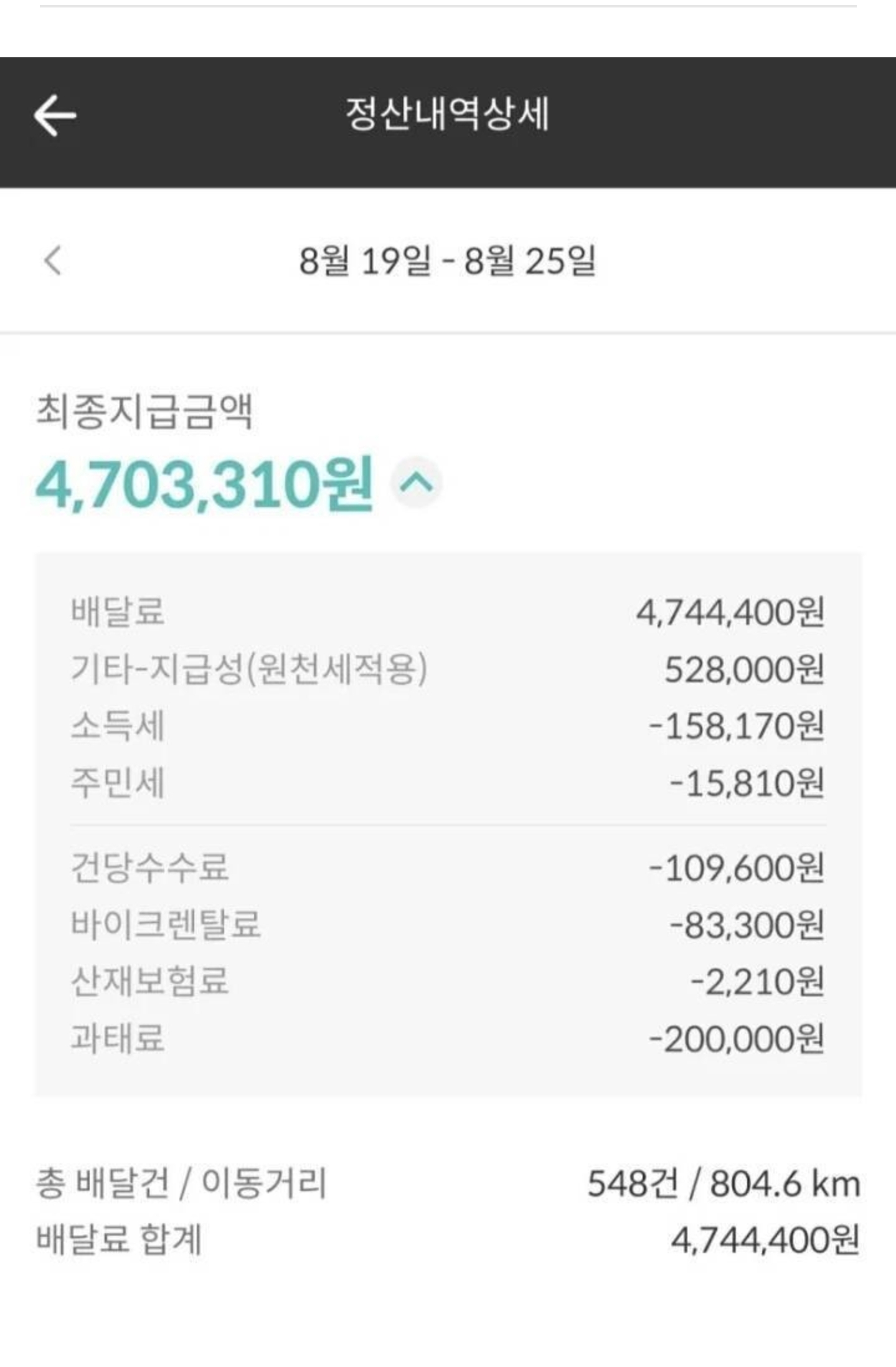  배민라이더 1주일 수익ㄷㄷ