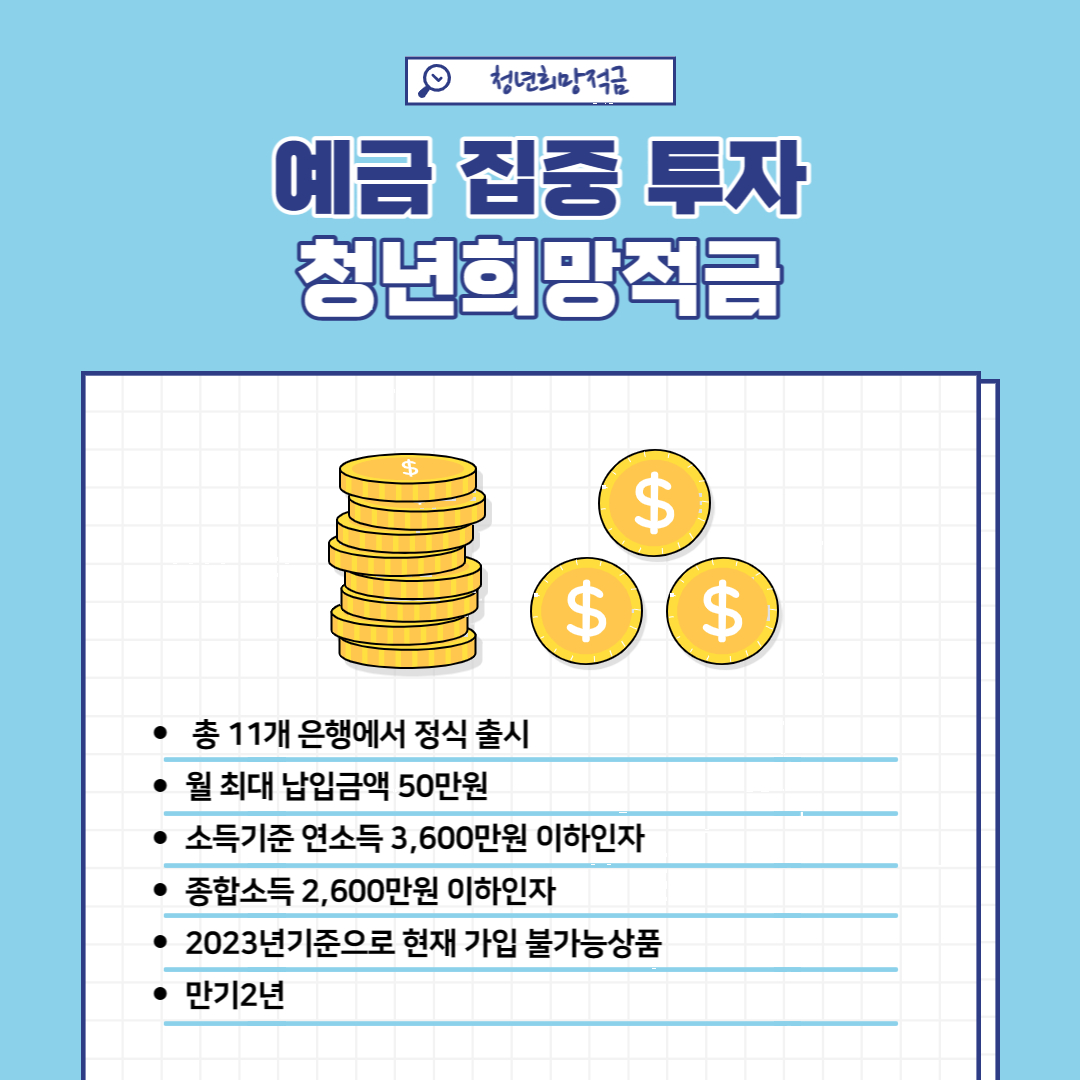 청년희망적금 청년도약계좌