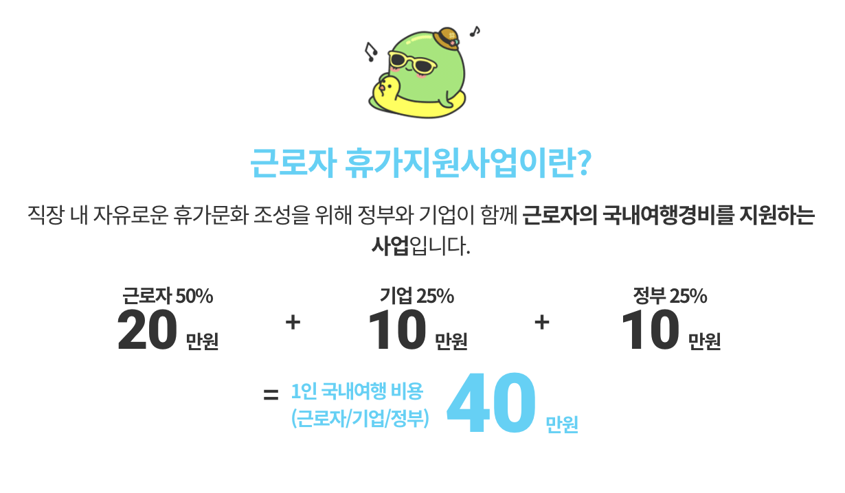 근로자 휴가지원사업