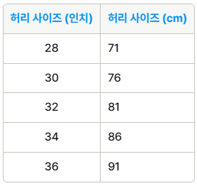 남자 허리 사이즈 표