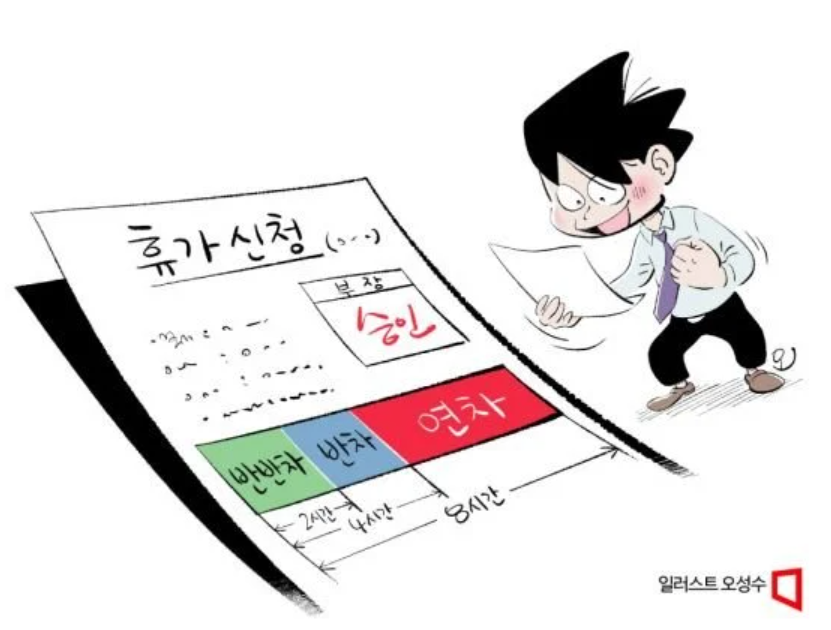 근로기준법 연차 월차 반반차 반반반차 30분 휴가제도