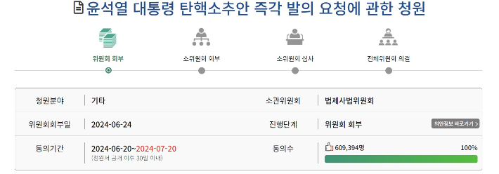 대한민국 국회 국민동의청원 사이트 캡처