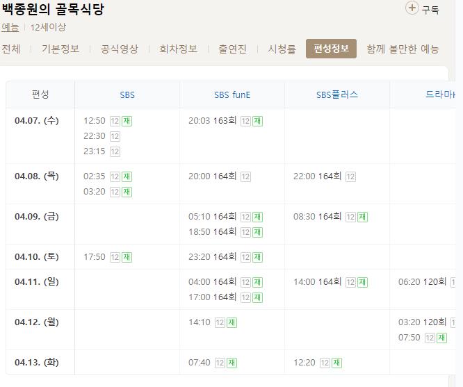 백종원의 골목식당 164회 재방송 다시보기 편성표 회차정보 SBS 예능 방송시간 날짜 길동역 2번출구