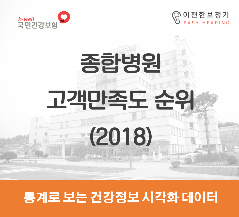  [통계] 종합병원 고객만족도 순위(2018)