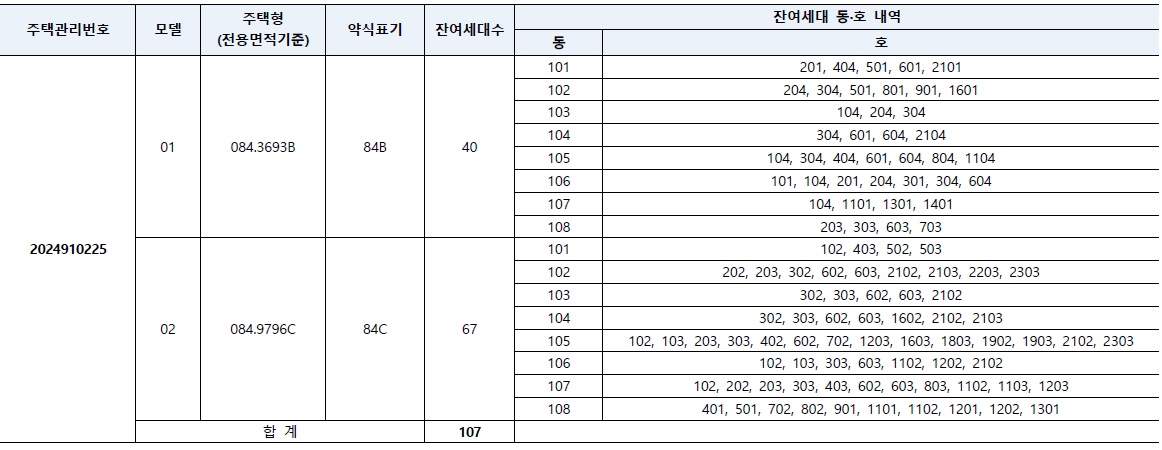 이목 이미지