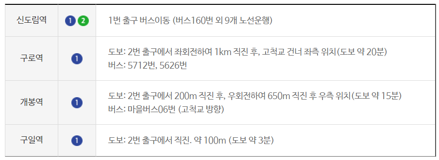 최강 야구 직관