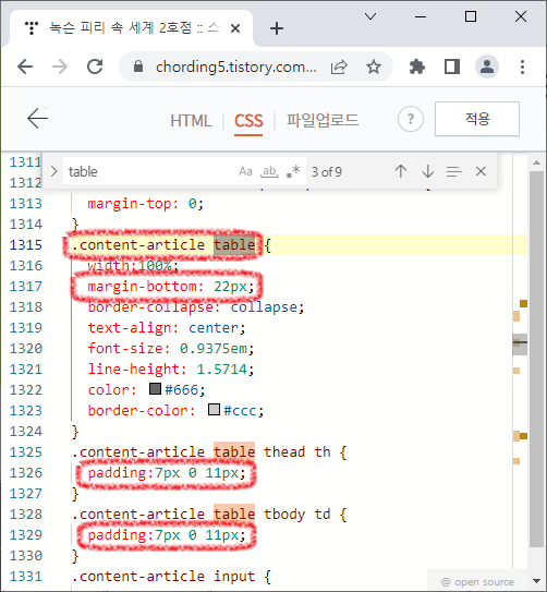 CSS-content-article-table-항목