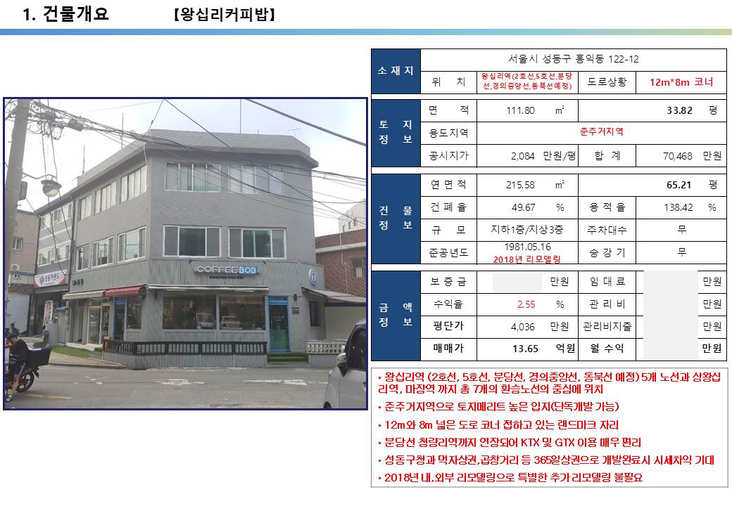  성동구 왕십리역 준주거지역 코너 빌딩, GTX 호재지역, 홍익동 122-12번지 13.65억원 꼬마빌딩 투자사례