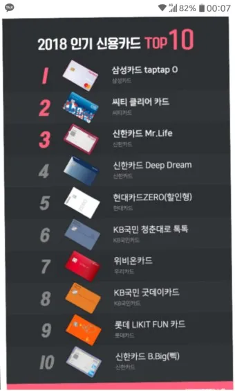 20대 신용카드 추천 혜택정리_15